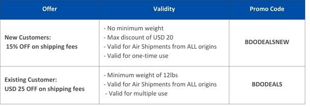 USD25 off at shippingcart