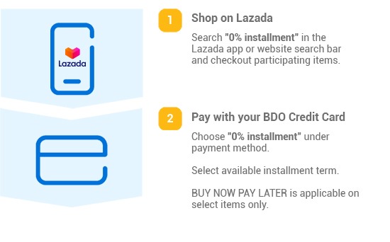 Lazada Online