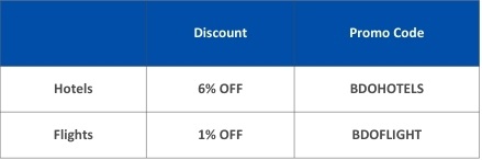 BDO UP TO 6% OFF ON TRIP.COM discount codes