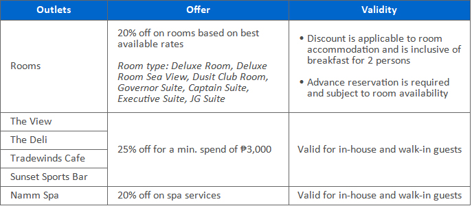 BDO Up to 25% OFF at Dusit Thani Mactan Cebu Resort offer